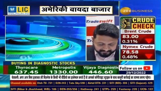 Jain Saab Ke Gems | Stock Recommendation, Company's Fundamentals, & Target By Sandeep Jain смотреть онлайн
