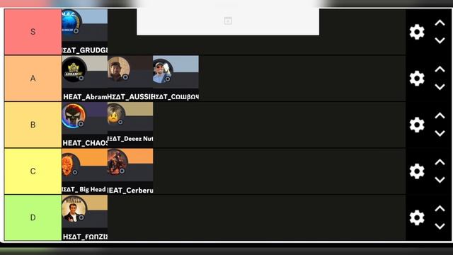 Top Players Tier List of HEAT | Mech Arena смотреть онлайн