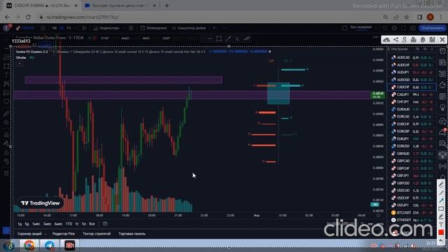 практика сессия 3 вечер смотреть онлайн