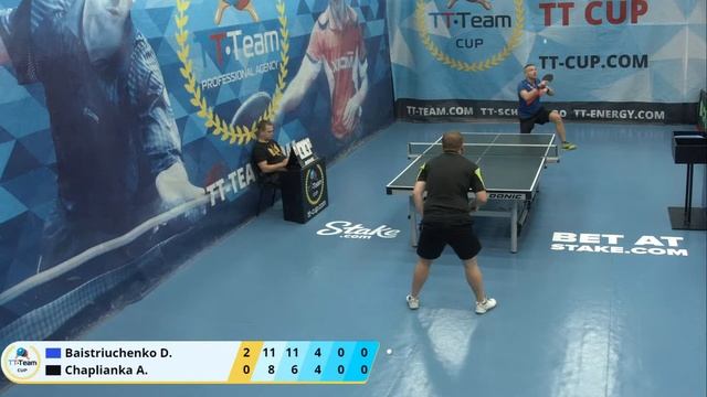 1 августа 2020. Голубой зал. Ночной турнир. TT Cup смотреть онлайн