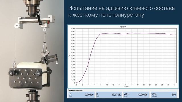 Захват тисочный ПТ-500-И смотреть онлайн