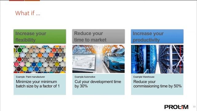 Digital Transformation - PROLIM Webinar смотреть онлайн