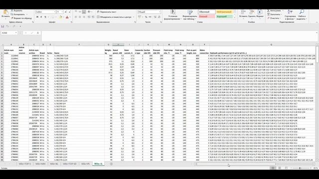 Pump Manager - доступная система заведения и актуализации насосного оборудования смотреть онлайн