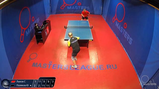 (2023.11.19) Masters League D (Парк, 16:00, зал 4) - 03 - группа - Лыков С. vs Поляков Ю. смотреть онлайн