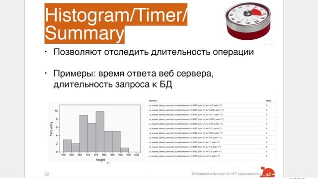 Методология разработки DevOps, лекция №3 смотреть онлайн