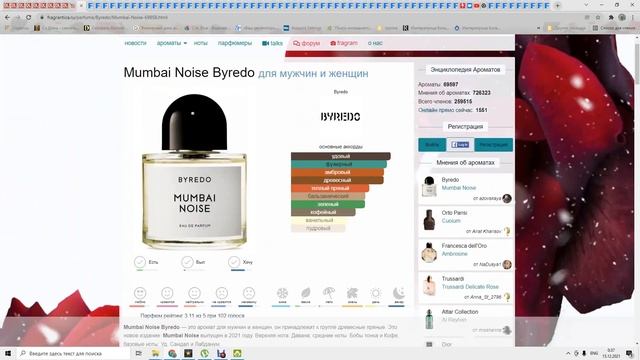 НОВЫЕ ЗАПУСКИ ПАРФЮМЕРИИ 2021. ПОДВОДИМ ИТОГИ ГОДА!! 🤩🤩🤩