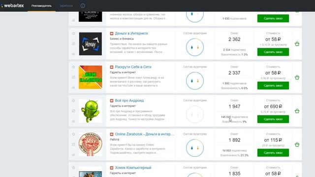 Биржа ссылок на YouTube и в соцсетях. Купить ссылки на Ютуб для раскрутки канала смотреть онлайн