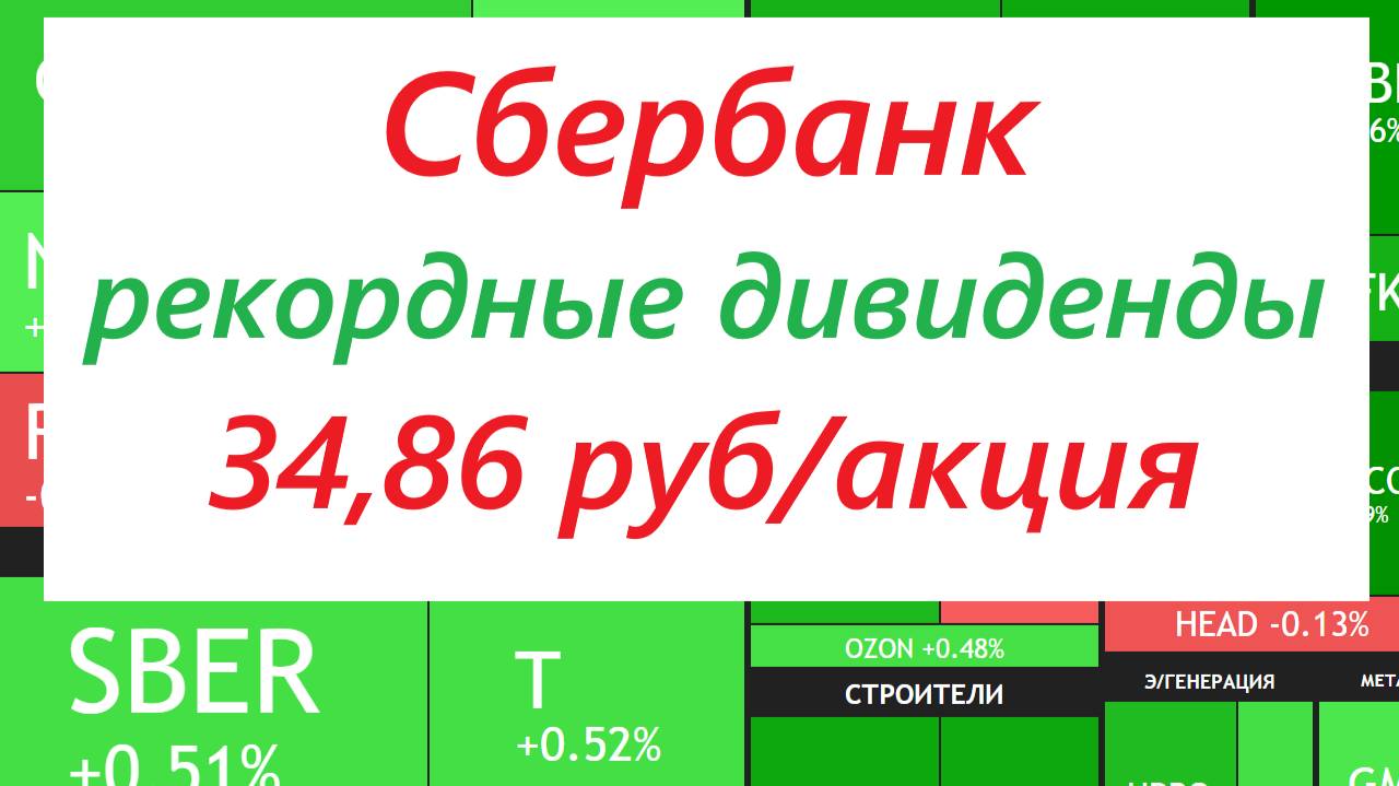 22 апреля ►СБЕР рекомендовал рекордные дивиденды / Рост рынка / Новости ► ЧТО С АКЦИЯМИ СЕГОДНЯ смотреть онлайн