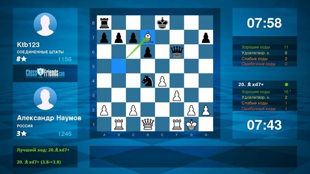 Chess Game Analysis: Александр Наумов - Ktb123 : 1-0 (By ChessFriends.com) смотреть онлайн