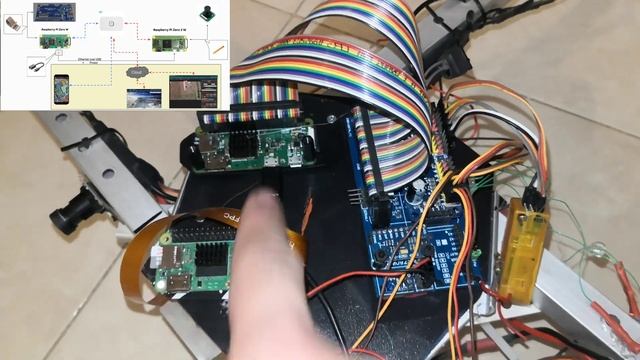 Drone Engage on Raspberry Pi Zero 2 W - (The Theory) смотреть онлайн