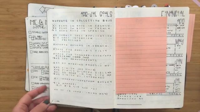 Bullet Journal Evolutions Series | Episode 3 | Front of Bujo Stack смотреть онлайн