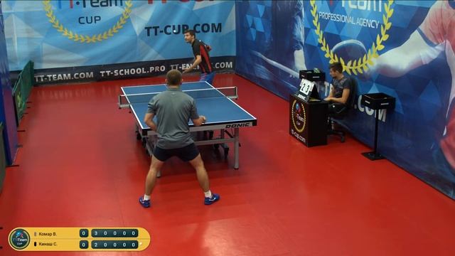 19 сентября 2019. Красный зал. TT Cup смотреть онлайн