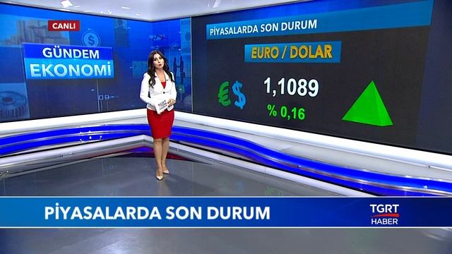 Dolar ve Euro Kuru Bugün Ne Kadar? Altın Fiyatları - Döviz Kurları - 17 Ekim 2019 смотреть онлайн