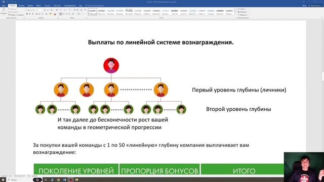 Green Leaf 🔥Суть бизнеса Грин лиф лидер Ирина Онищенко +79230353333 #инвесторы_greenleaf #greenleaf