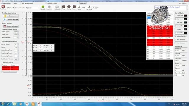 АТ Ликино Ремонт АКПП и обслуживание