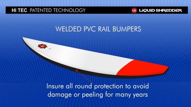 Liquid Shredder Construcion смотреть онлайн