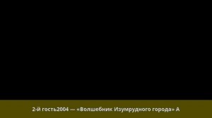 Зима, Олег Валентинович - РАМТ