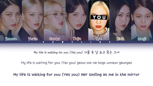 GFRIEND (여자친구) ↱ MAGO ↰ You as a member [Karaoke] (7 members ver.) [Han|Rom|Eng] смотреть онлайн