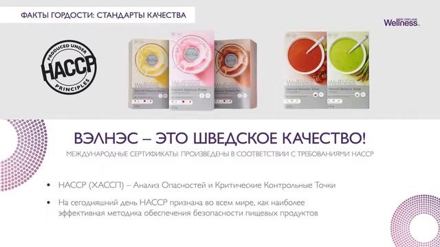 Видео презентация Wellness смотреть онлайн