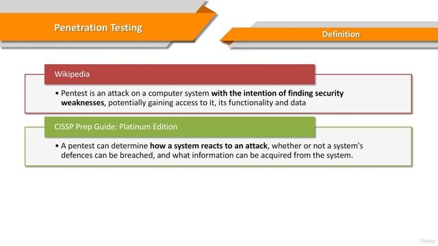 2. Definition of Penetration Test смотреть онлайн