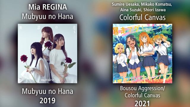 Musical Similarities | Hensuki - Nagatoro-san смотреть онлайн