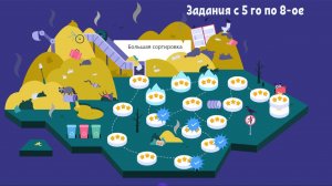 Большая сортировка задания с 5 по 8,Учи ру программирование