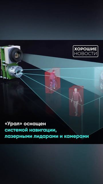 #россия #новости #авто #автоваз смотреть онлайн