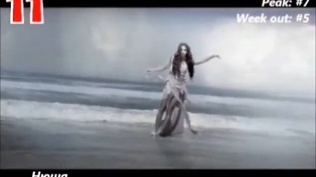 Стопудовый Хит - TOP 20 Chart Russia (16 июня 2013) смотреть онлайн