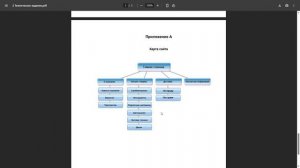 Техническое задание