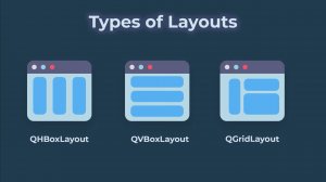 Все о макетах PyQt6 построение графического интерфейса в Python! Учебное пособие по PyQt6, часть 2