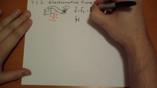 7.1.2 Electromotive Force смотреть онлайн