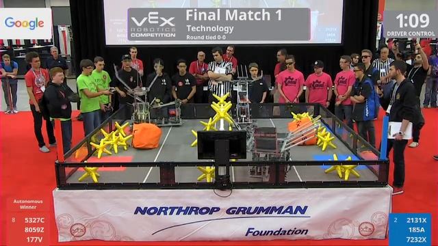 2017 VRC Tech Finals 1 - 5327C 8059Z 177V vs 2131X 185A 7232X - 22 to 27 смотреть онлайн