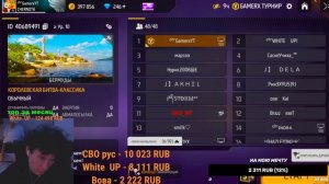 ЖАРКИЙ СТРИМ ВО FREE FIREАККАУНТ С 1 ПРОПУСКОМ В РУЛЕТКЕ НА СТРИМЕ ФРИ ФАЕР
