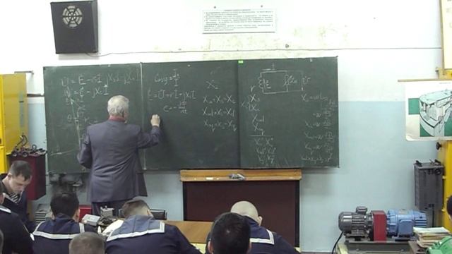 Параметры синхронных машин