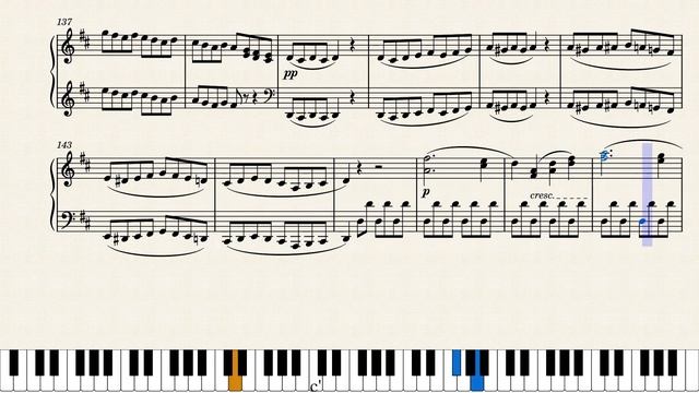 Wolfgang Amadeus Mozart: Overture From 'Le Nozze Di Figaro' K. 492