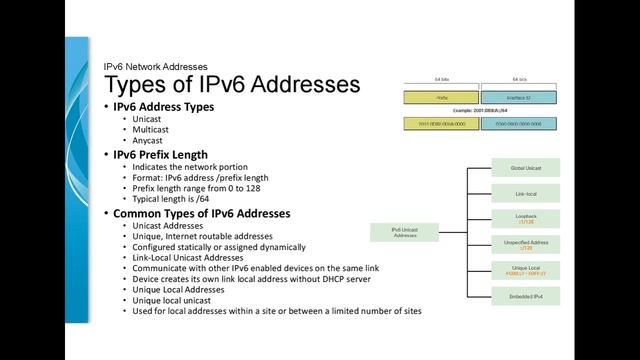 Módulo 1 - Caps 7 y 8 - IP address смотреть онлайн