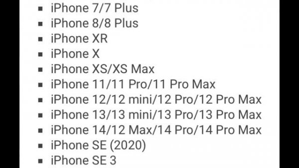 iOS 16 - Какие устройства обновятся? / Ios 16