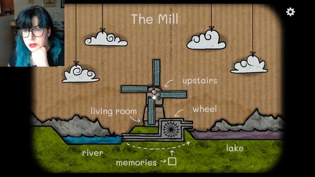 Cube Escape - The Mill смотреть онлайн