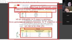 HSK1 урок 14 частичка 了 le