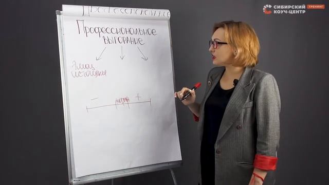 Профессиональное выгорание смотреть онлайн