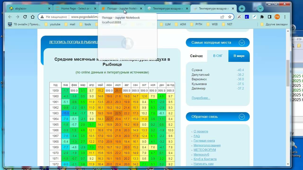 py272 Изучаем всеобщее потепление смотреть онлайн