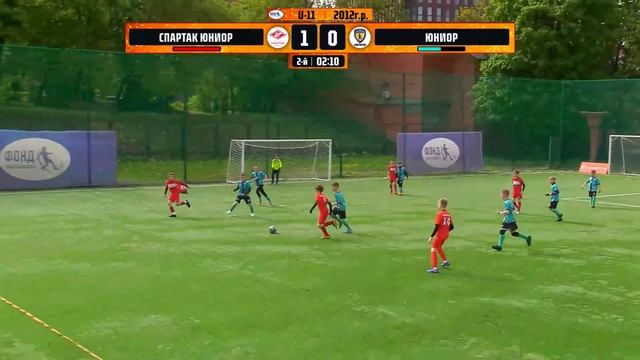 Спартак Юниор Оренбург - Юниор Ангарск смотреть онлайн