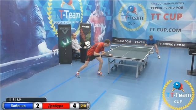 26 мая 2017. Финальные игры. Синий зал. TT Cup смотреть онлайн