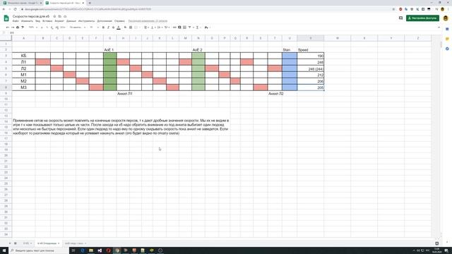 Людоед обзор | RAID: Shadow Legends смотреть онлайн