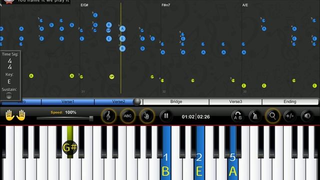 The Beach Boys - God Only Knows - Piano Tutorial & Sheets (Intermediate) смотреть онлайн