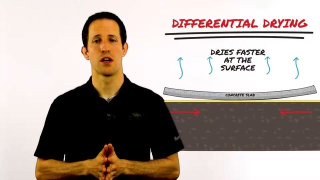 STEGO IQ | Concrete Curling and Warping: The Hard Facts смотреть онлайн