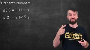 The Largest Numbers Ever Discovered // The Bizarre World of Googology