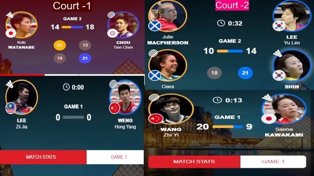 French Open badminton Live | Day-2 R-32 | All Court Live badminton Round of 32 смотреть онлайн