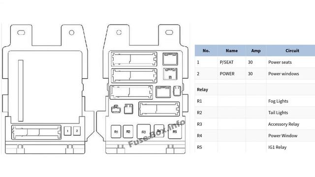Toyota Camry (2007-2011) fuse box diagrams смотреть онлайн