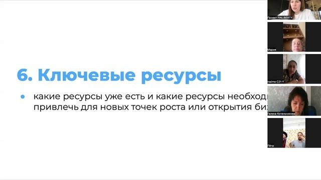 День 2. Часть 1 смотреть онлайн